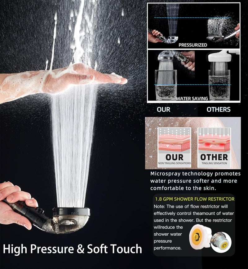 PumodTec Filtered Shower Head with Handheld - High Pressure Mineral ShowerHead with Filters for Hard Water - Reduces Dry Itchy Skin, Easy Instal, 4 Modes, Water Saving, Durable, Detachable anti blocking - Image 3